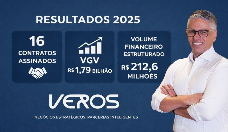 Resultados Veros 2025 — 16 Contratos, R$ 1,79 Bi VGV, R$ 212,6 M Volume Financeiro